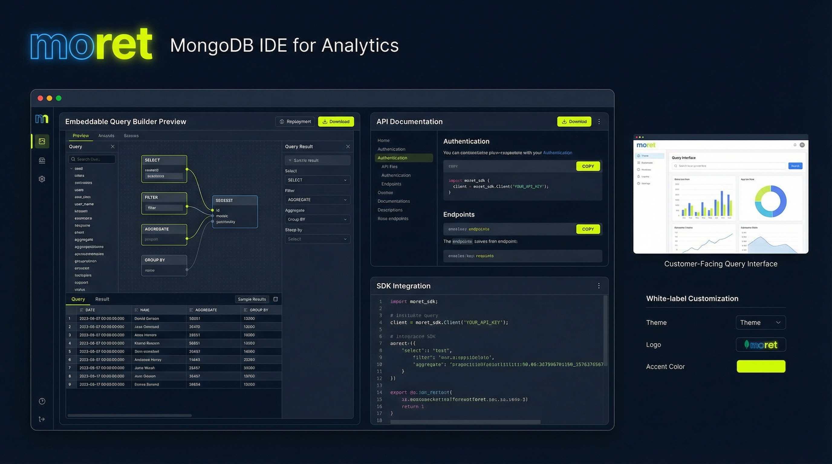 Analytics Platforms Screenshot