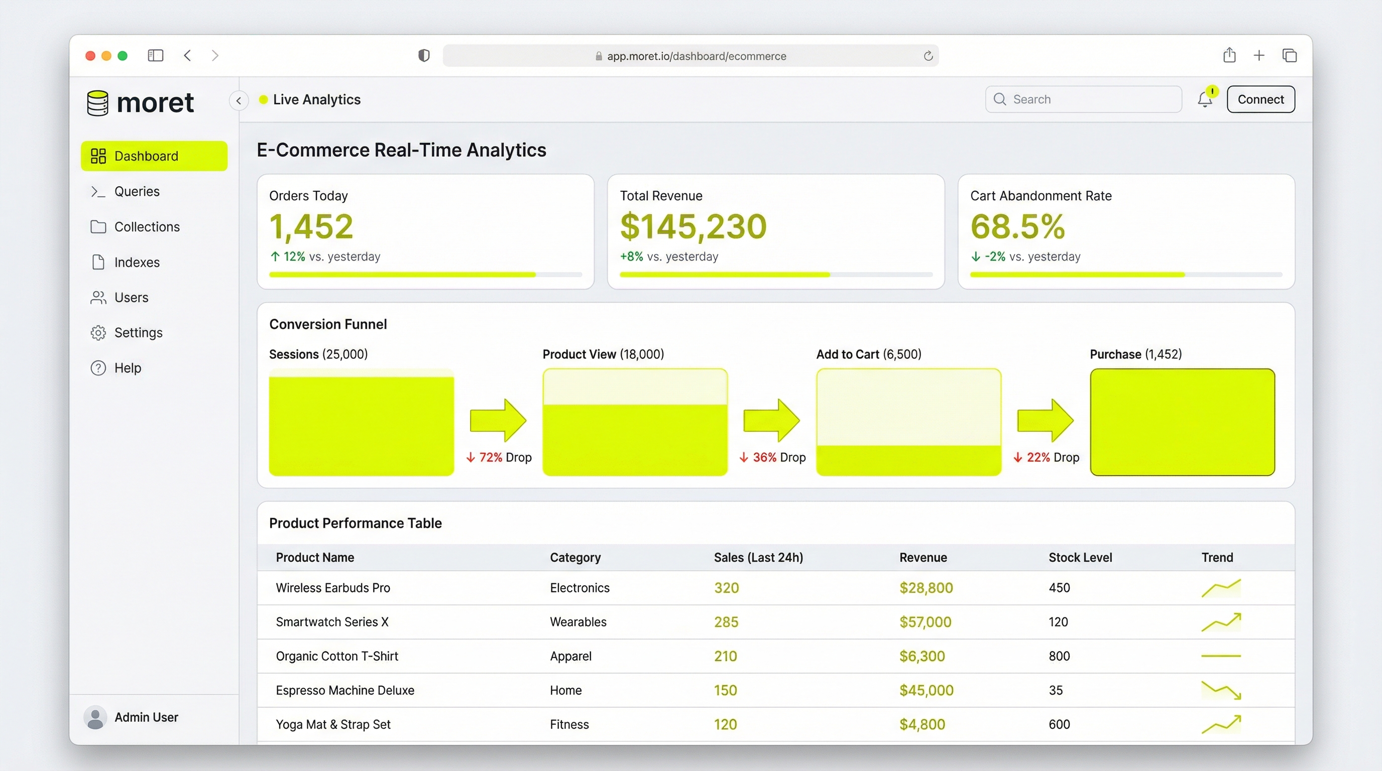 E-Commerce Screenshot